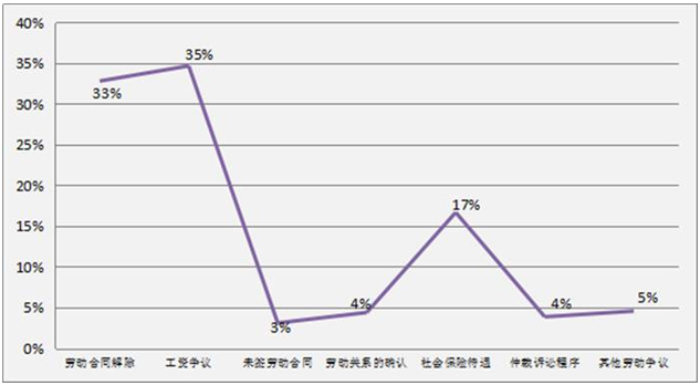 微信截圖_20170621141023.png