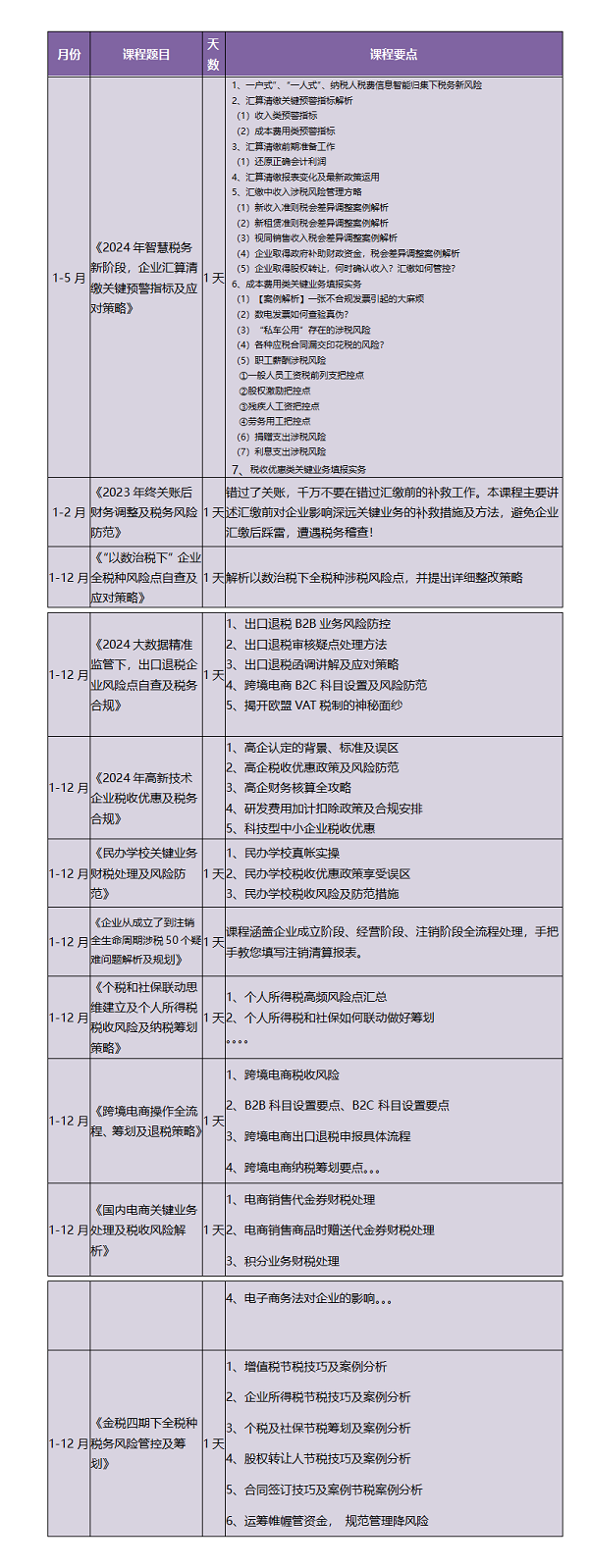 2024年度<a  target=